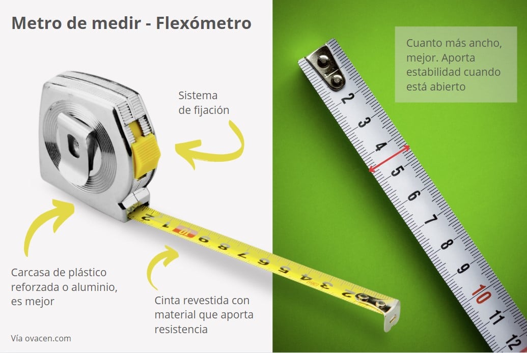 características del metro medir o flexómetro