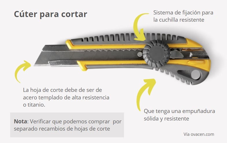 herramienta de corte cúter