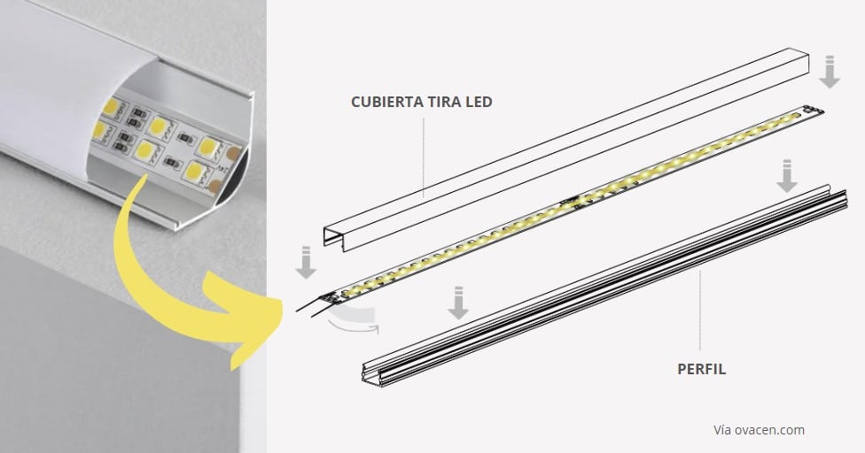 instalación elementos fijación para iluminación led