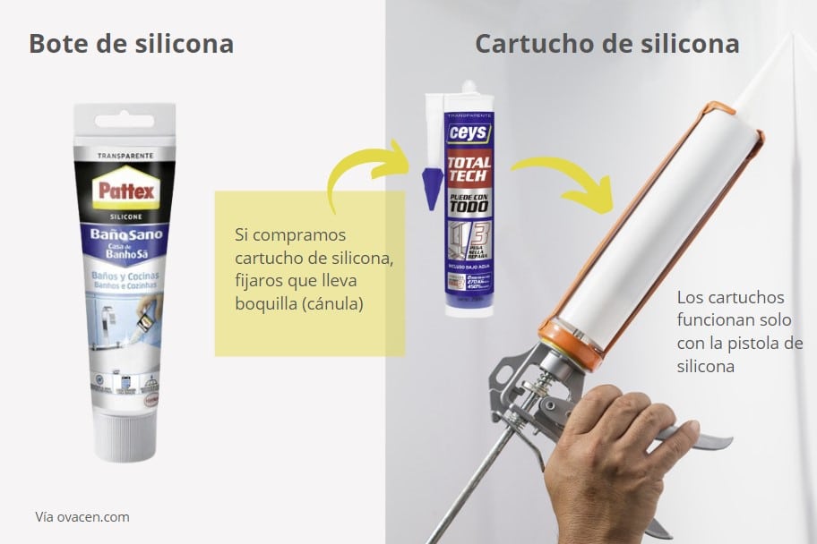 silicona para reparaciones y rejuntados