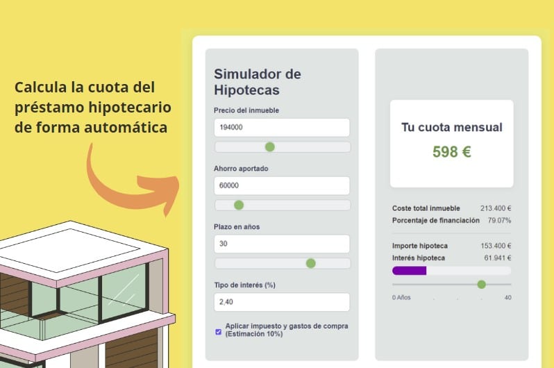 Calculadora hipoteca simulador
