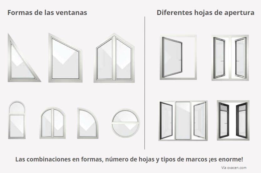 tipos de ventanas según formas, numero de hojas y marcos