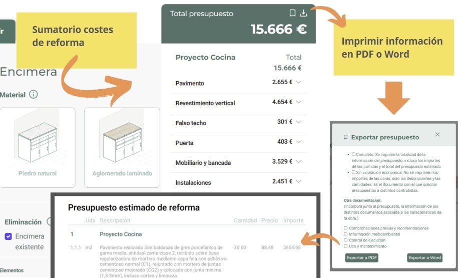 calcular el precio de reforma de una cocina o baños