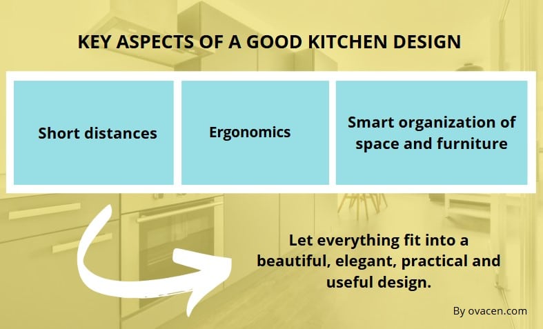 key aspects good kitchen design