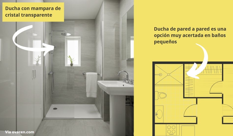 duchas en baños diminutos y de dimensiones reducidas