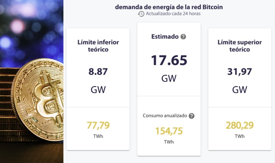impacto criptomonedas medio ambiente