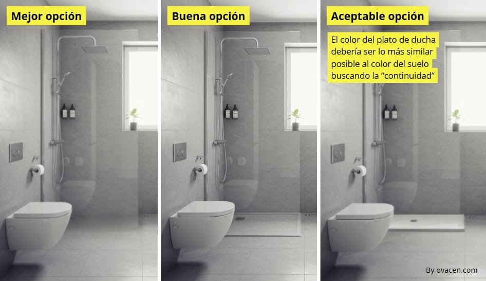 platos ducha en decoración de baños