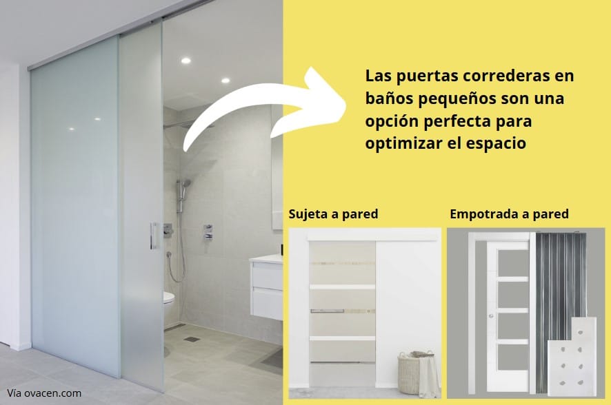 puertas correderas para baños y aseos