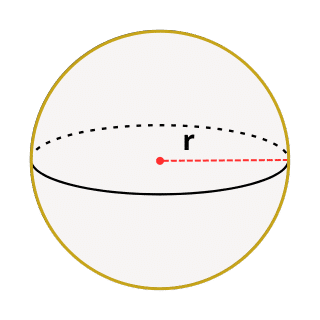 Sphere Surface