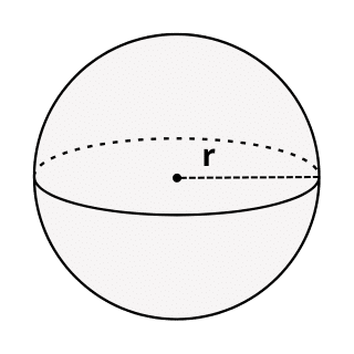 Sphere Volume