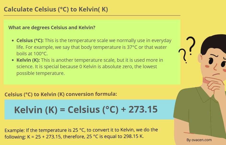 formula for calculating the conversion from celsius to kelvin