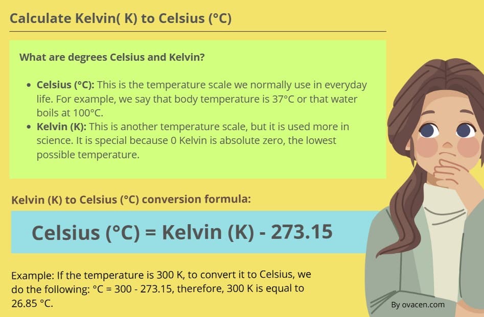 How to calculate the conversion from kelvin to celsius