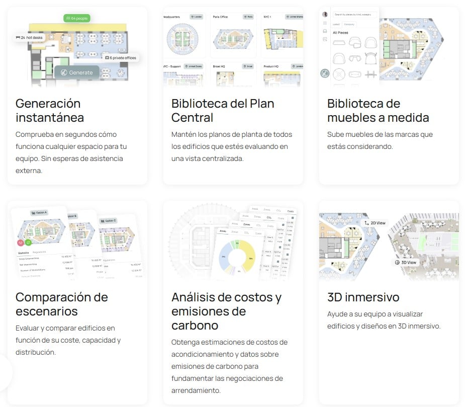 inteligencia artificial para crear planos de casas