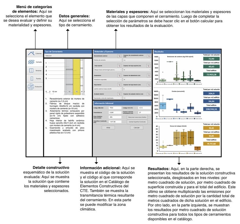 plugin BIM para construcción sostenible