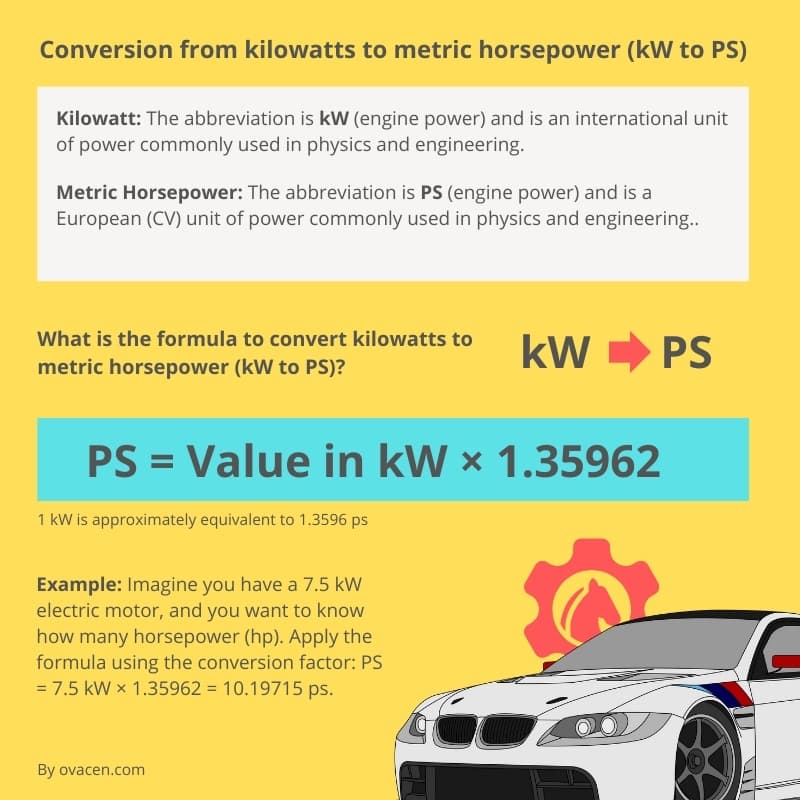 How to calculate conversion from kilowatts (kW) to metric horsepower (PS)