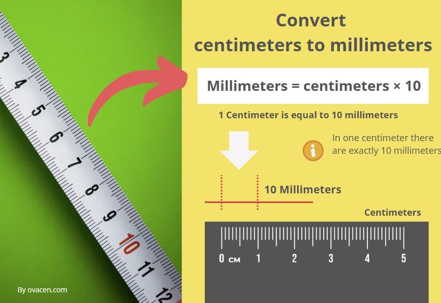 How to convert centimeters to millimeters, that is, from cm to mm