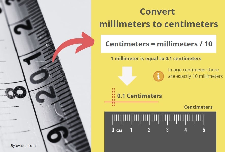 How to convert millimeters to centimeters, that is, from mm to cm convert