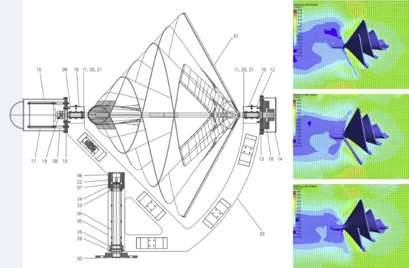 Small wind turbine for home
