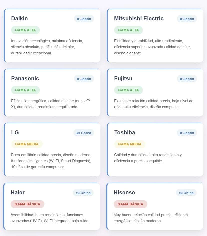 marcas principales de aire acondicionado