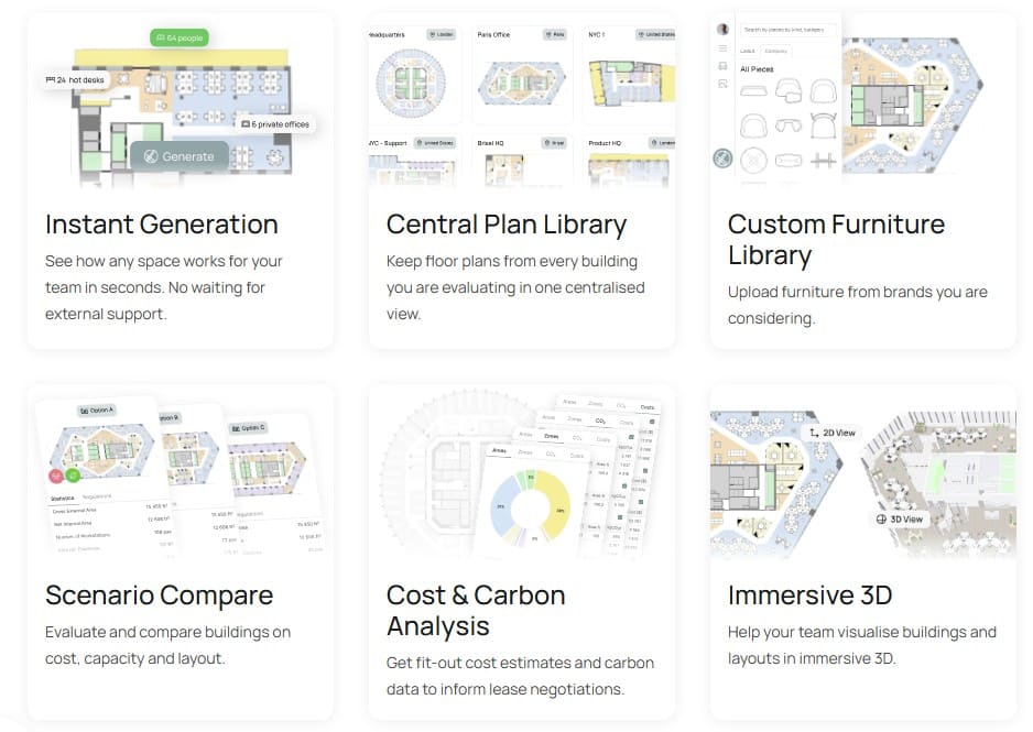 Artificial intelligence for creating free house plans