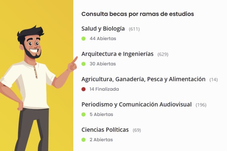 ayudas y becas para estudiantes de arquitectos e ingenieros