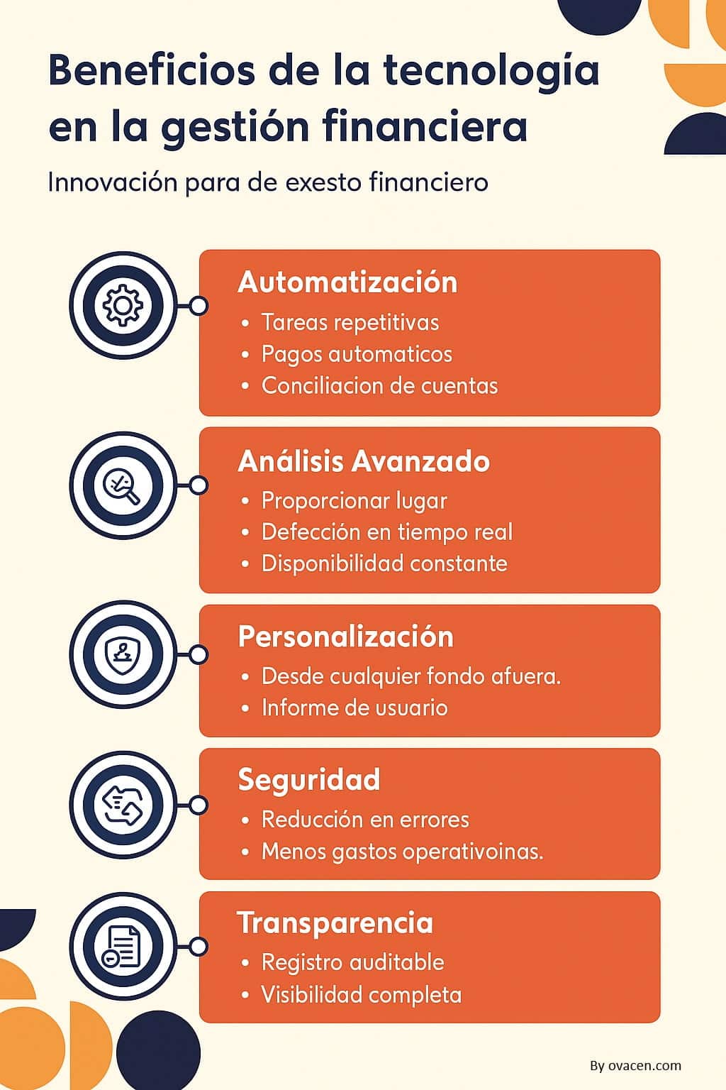 beneficios de la tecnología en la gestión financiera