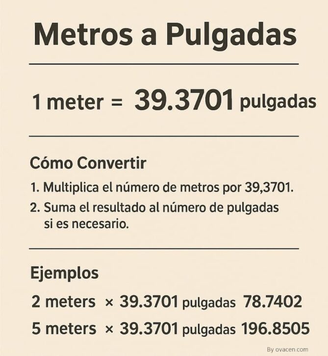 Convertir Metros A Pulgadas in Pasar M A In inches convertir-metros-a-pulgadas-in-pasar-m-a-in-inches