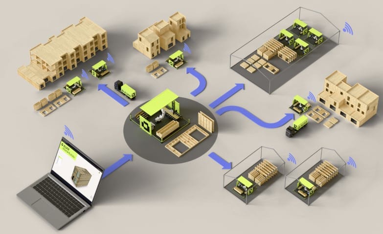 sistema automatizado montaje estructura casas prefabricadas madera
