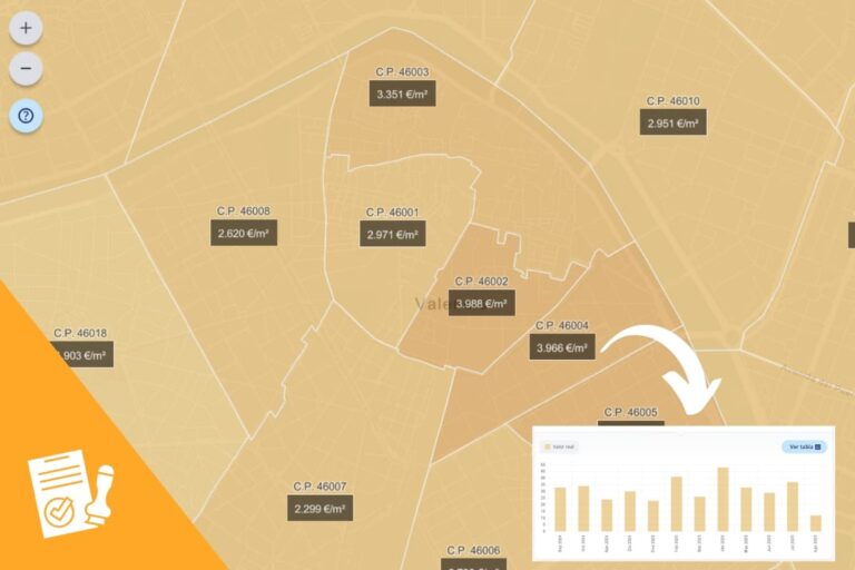 ¿Cómo ver precios reales mercado inmobiliario Español?