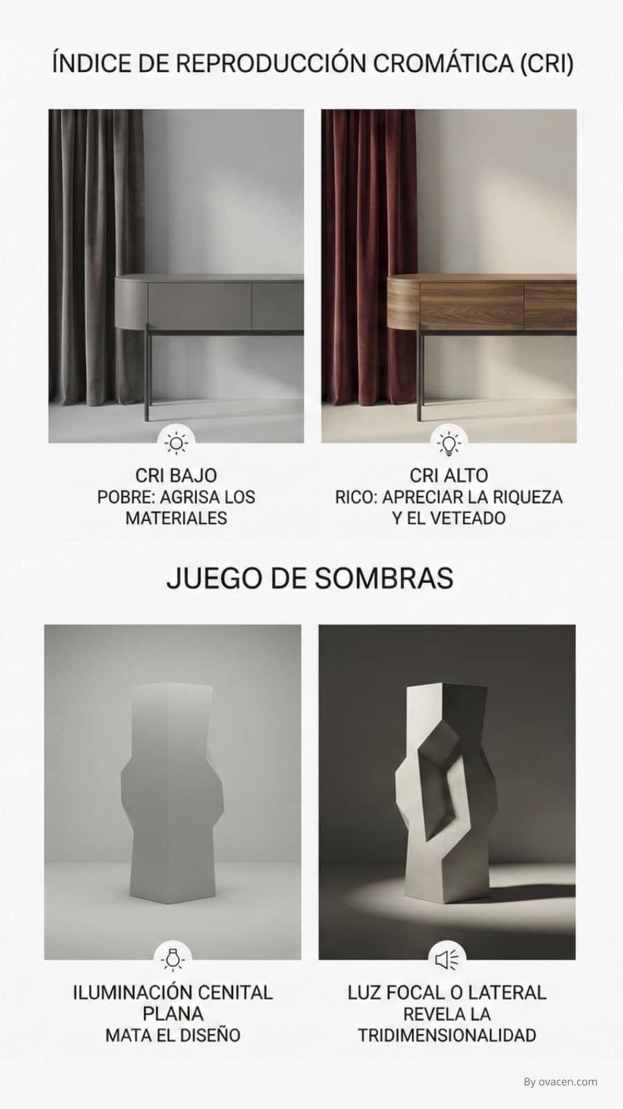 iluminación y volumetría ante muebles
