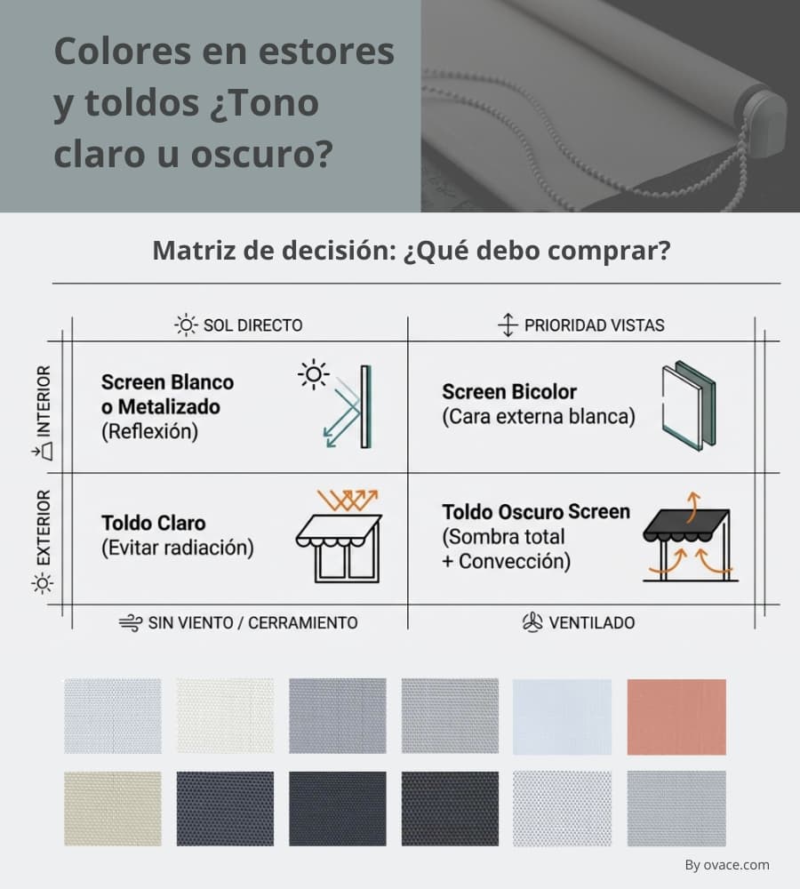 color en estores enrollables y toldos ¿Cuál elegir?