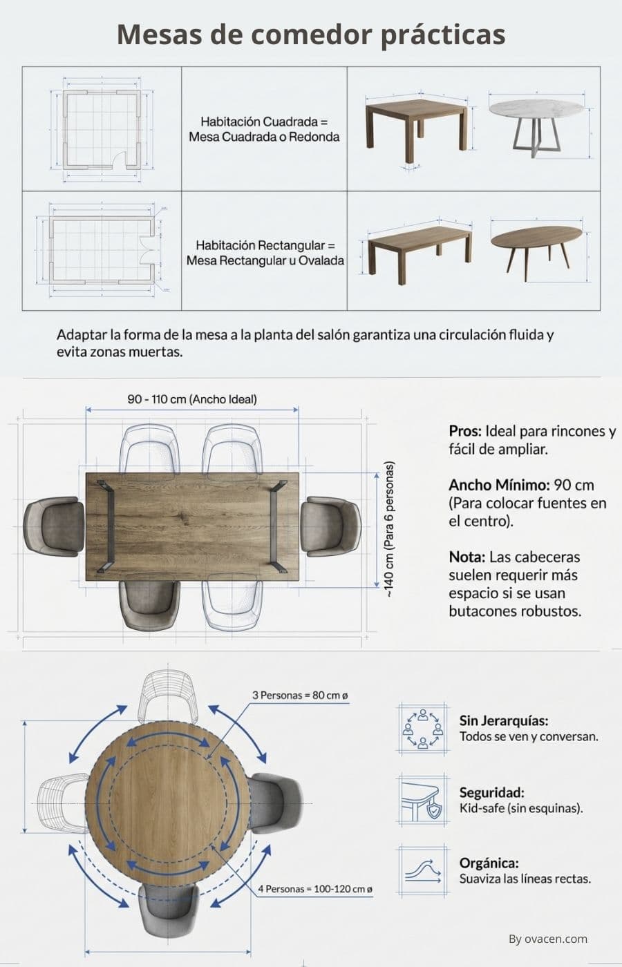 mesas de comedor prácticas y multifuncionales