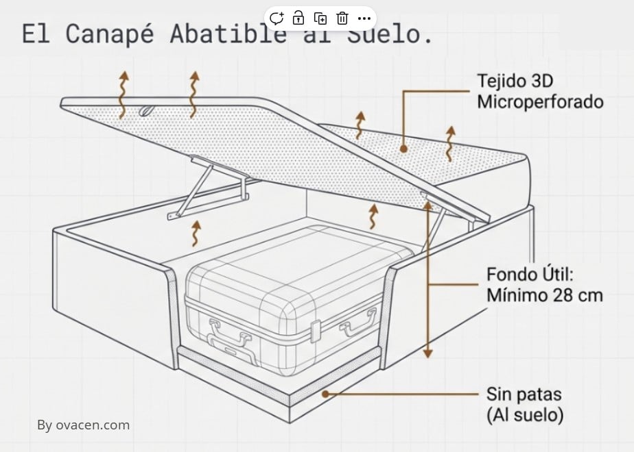 muebles prácticos para ahorra espacio: el canapé abatible