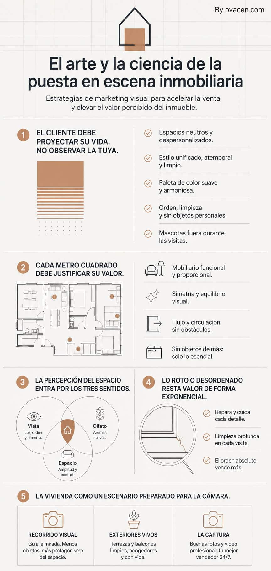 Cómo aplicar home staging en una propiedad