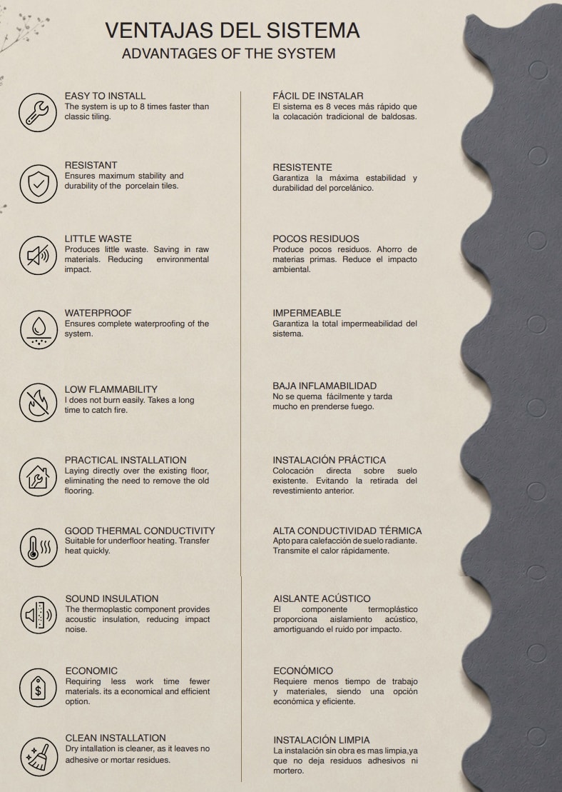 advantages of ceramic floors without mortar