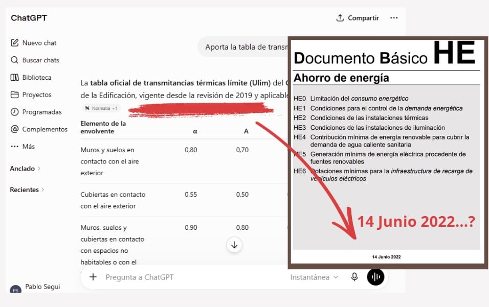 errores producidos por inteligencia artifician ante normativa