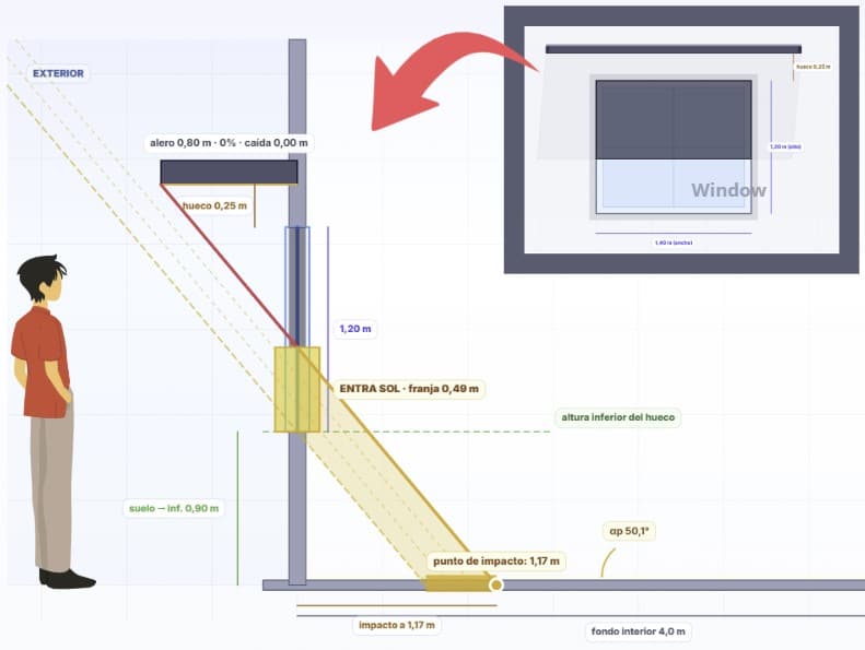 software proyección solar en ventanas