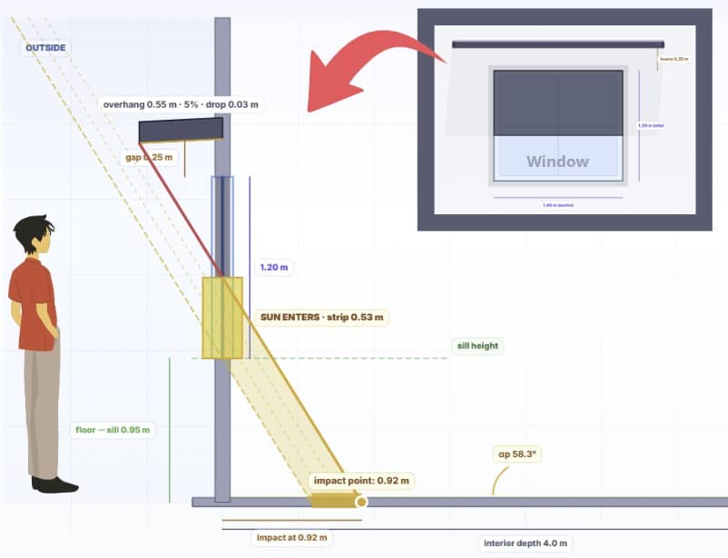 solar projection software on windows