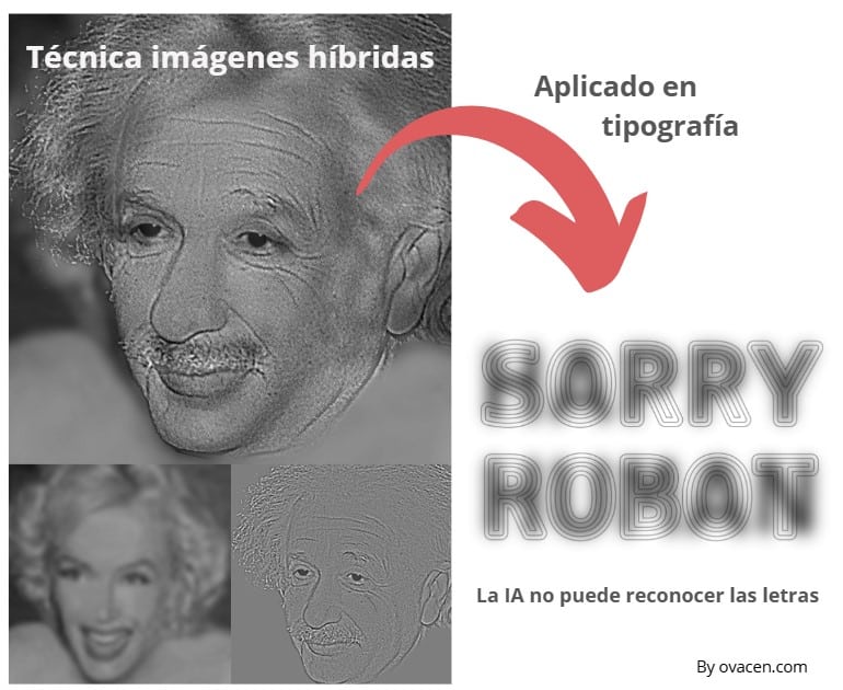 Técnicas distorsión tipografía ante inteligencia artificial